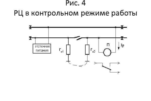 Кракен сайт официальный зеркало