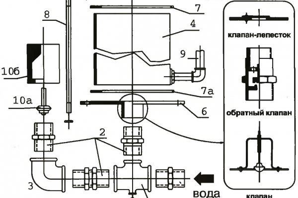 Kra28.cc