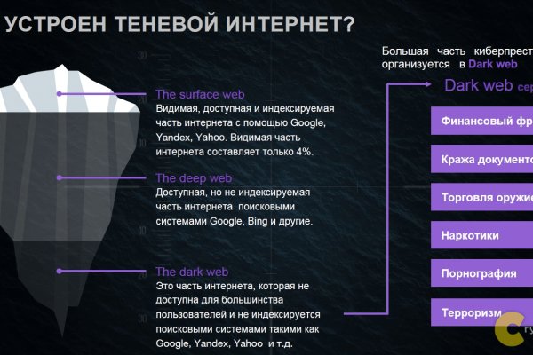 Кракен дарк ссылка